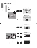 Preview for 12 page of Samsung LE32B460B2W User Manual