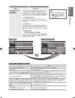 Preview for 19 page of Samsung LE32B460B2W User Manual