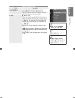 Preview for 25 page of Samsung LE32B460B2W User Manual