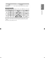 Preview for 27 page of Samsung LE32B460B2W User Manual