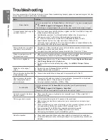 Preview for 38 page of Samsung LE32B460B2W User Manual