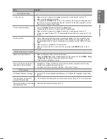 Preview for 39 page of Samsung LE32B460B2W User Manual