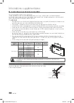 Предварительный просмотр 102 страницы Samsung LE32C650L1K User Manual