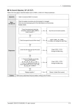 Предварительный просмотр 31 страницы Samsung LE32E42 E2W Series Service Manual