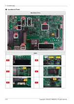 Предварительный просмотр 32 страницы Samsung LE32E42 E2W Series Service Manual