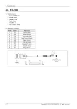 Предварительный просмотр 44 страницы Samsung LE32E42 E2W Series Service Manual