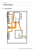 Предварительный просмотр 48 страницы Samsung LE32E42 E2W Series Service Manual