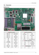 Предварительный просмотр 49 страницы Samsung LE32E42 E2W Series Service Manual