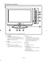 Preview for 6 page of Samsung LE32M73BD Owner'S Instructions Manual