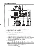 Preview for 7 page of Samsung LE32M73BD Owner'S Instructions Manual