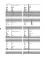 Preview for 53 page of Samsung LE32M73BD Owner'S Instructions Manual