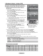 Предварительный просмотр 21 страницы Samsung LE32R8 Owner'S Instruction Manual