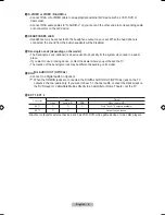 Предварительный просмотр 8 страницы Samsung LE40A536T1F User Manual