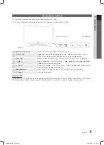 Предварительный просмотр 5 страницы Samsung LE46C750R2K User Manual