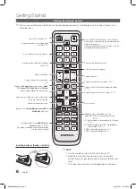 Предварительный просмотр 6 страницы Samsung LE46C750R2K User Manual