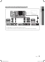 Предварительный просмотр 9 страницы Samsung LE46C750R2K User Manual