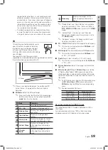 Предварительный просмотр 19 страницы Samsung LE46C750R2K User Manual