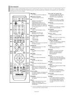 Предварительный просмотр 66 страницы Samsung LN-S2641D Manual