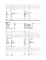 Preview for 81 page of Samsung LN-S2641D Manual