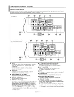 Preview for 122 page of Samsung LN-S2641D Manual