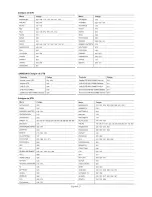 Preview for 139 page of Samsung LN-S2641D Manual