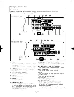 Предварительный просмотр 6 страницы Samsung LN-S4052D Owner'S Instructions Manual