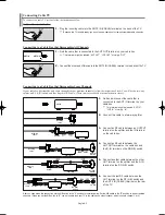 Предварительный просмотр 10 страницы Samsung LN-S4052D Owner'S Instructions Manual