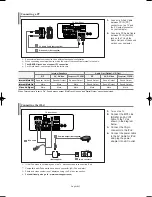 Предварительный просмотр 14 страницы Samsung LN-S4052D Owner'S Instructions Manual