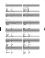 Предварительный просмотр 22 страницы Samsung LN-S4052D Owner'S Instructions Manual