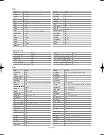 Предварительный просмотр 23 страницы Samsung LN-S4052D Owner'S Instructions Manual