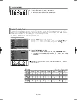 Предварительный просмотр 28 страницы Samsung LN-S4052D Owner'S Instructions Manual