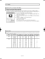 Предварительный просмотр 39 страницы Samsung LN-S4052D Owner'S Instructions Manual