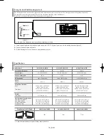 Предварительный просмотр 62 страницы Samsung LN-S4052D Owner'S Instructions Manual