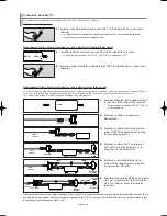 Предварительный просмотр 72 страницы Samsung LN-S4052D Owner'S Instructions Manual