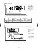 Предварительный просмотр 76 страницы Samsung LN-S4052D Owner'S Instructions Manual