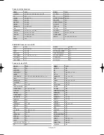 Предварительный просмотр 84 страницы Samsung LN-S4052D Owner'S Instructions Manual