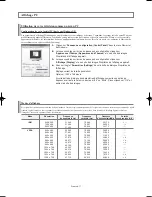 Предварительный просмотр 101 страницы Samsung LN-S4052D Owner'S Instructions Manual