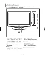 Предварительный просмотр 128 страницы Samsung LN-S4052D Owner'S Instructions Manual