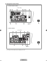 Предварительный просмотр 6 страницы Samsung LN19B360 User Manual