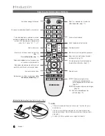 Preview for 6 page of Samsung LN19C350D1D Manual De Usuario