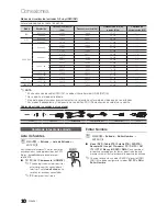 Preview for 10 page of Samsung LN19C350D1D Manual De Usuario