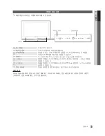 Предварительный просмотр 5 страницы Samsung LN19C350D1D User Manual