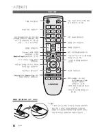 Предварительный просмотр 6 страницы Samsung LN19C350D1D User Manual