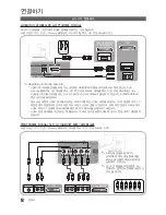 Предварительный просмотр 8 страницы Samsung LN19C350D1D User Manual