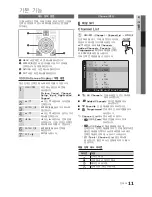 Предварительный просмотр 11 страницы Samsung LN19C350D1D User Manual