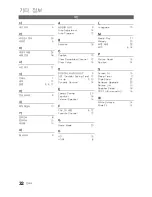 Предварительный просмотр 32 страницы Samsung LN19C350D1D User Manual