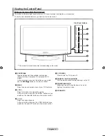 Предварительный просмотр 5 страницы Samsung LN22A450C1 User Manual