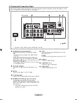 Предварительный просмотр 6 страницы Samsung LN22A450C1 User Manual