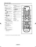 Предварительный просмотр 7 страницы Samsung LN22A450C1 User Manual