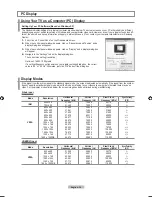 Предварительный просмотр 36 страницы Samsung LN22A450C1 User Manual